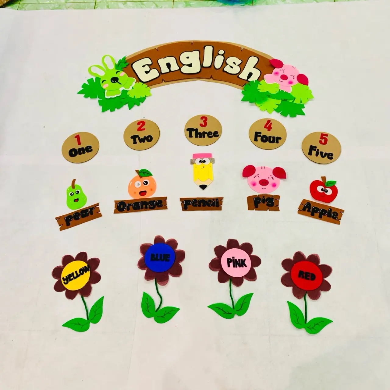 Steam Mầm Non Chủ Đề Tiếng Anh