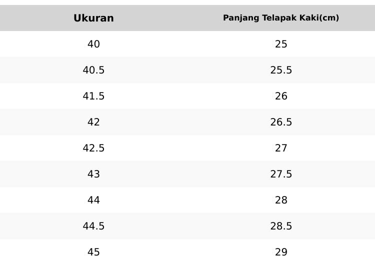Product Introduction of Sepatu Sneakers Casual All Strr Bintang Abu-abu pria&wanita 0