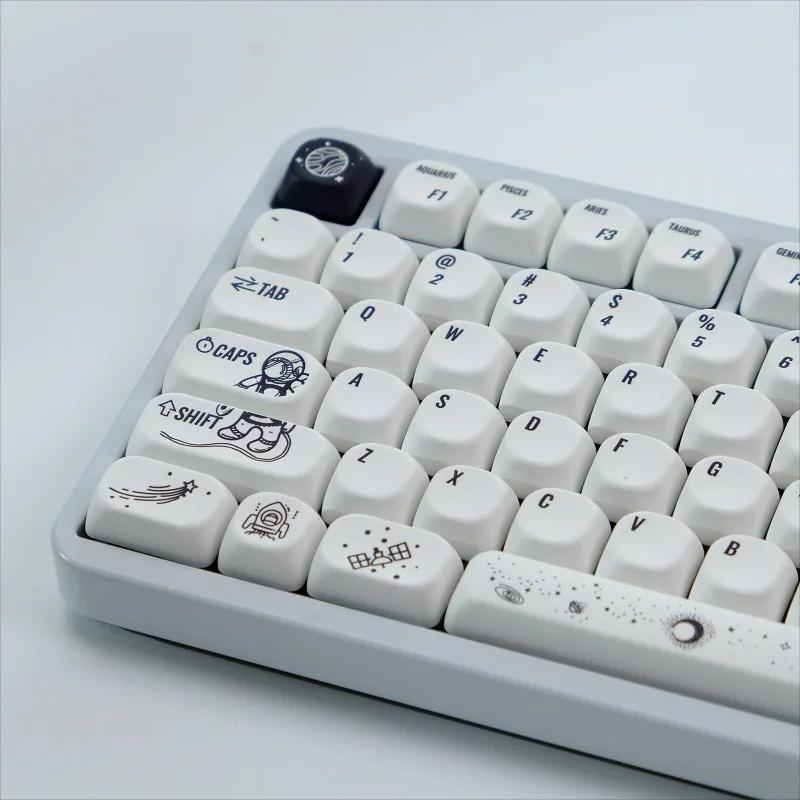 Set Penutup Kunci Tema Angkasawan Angkasa, Miss ai 's Keycap - TikTok ...
