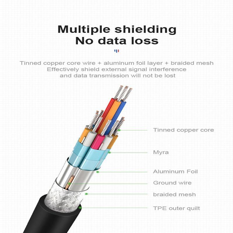 Portable USB C To HDMI Adapter 4K, USB-C Type C To HDMI Adapter USB Cable 4k Converter For Laptop Computer 7