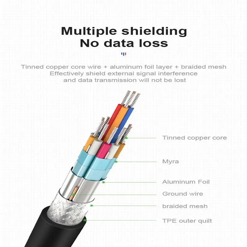 Portable USB C To HDMI Adapter 4K, USB-C Type C To HDMI Adapter USB Cable 4k Converter For Laptop Computer 6