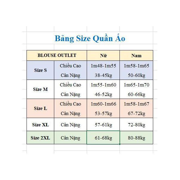 Bộ quần áo blouse trắng có viền xanh Cotton Cao Cấp cho y tá điều dưỡng, đồng phục dược sỹ, thẩm mỹ viện, phòng khám 1