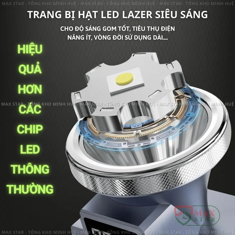 Đèn pin đội đầu siêu sáng chất lượng cao, chống nước, thời gian soi sáng lên tới 60 giờ tối đa cho mỗi lần sạc. Sử dụng chân cáp sạc TYPE-C cao cấp 5