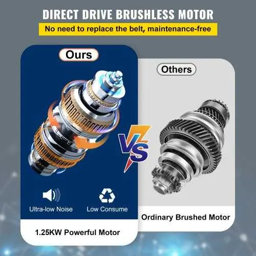 Mesin Bubut Mini Lathe Bench Brushless 1.25KW Direct Drive Motor - MX-S650 1