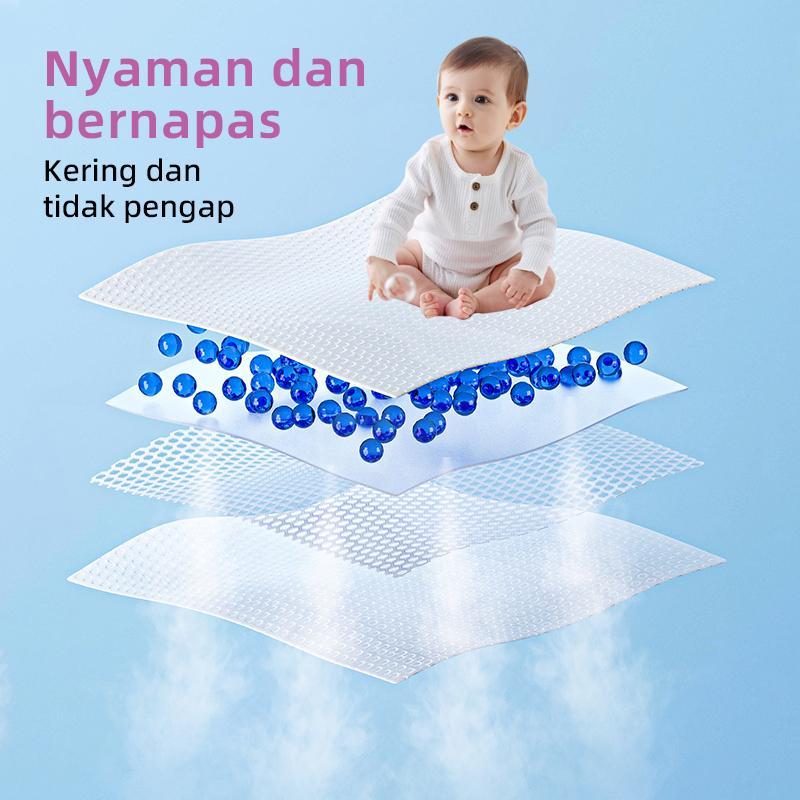 perlak bayi waterproof Alas perawatan bayi alas ganti popok katun lembut higienis sekali pakai CRD Peralatan BedongBantalan Khusus Menyusui Bantalan Popok Dewasa Sekali Pakai Bantalan Nifas Bersalin Yang Dipertebal CRD Newborn Tidur | Kekinian