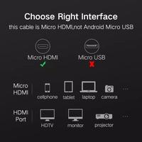 Gambar Ugreen Micro HDMI to HDMI cable 2M Black 30103 dari MARKAS KOMPUTER STORE Kota Administrasi Jakarta Barat 5 Tokopedia