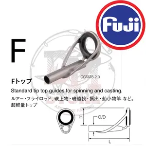 READY top pot fuji - top bpot fuji - top ccfot fuji - ring guide top fuji