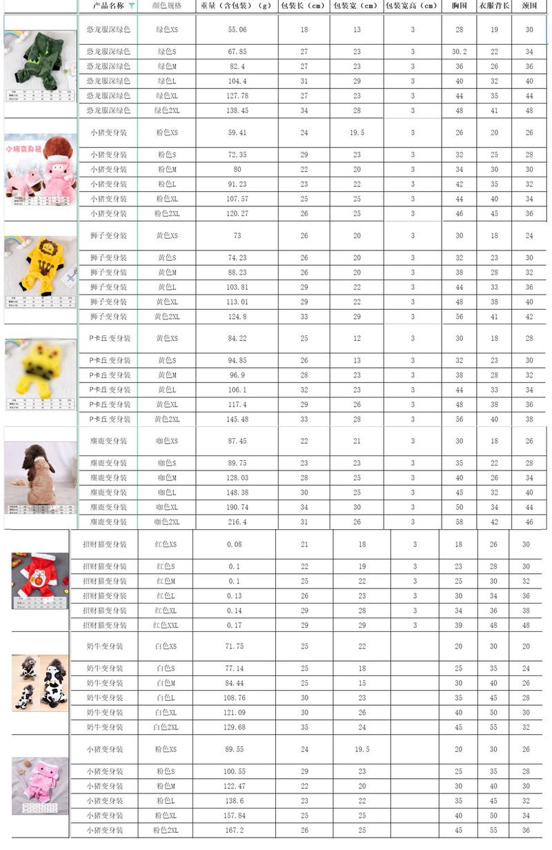 Product Introduction of LINPET-Pet Dog Clothes Autumn and Winter Thickened Warm Teddy Corgi Jarre Aero Bull Puppy Cat Winter Pet Costume Wholesale 0