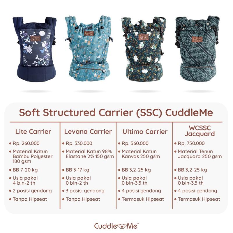 Product Introduction of WCSSC Ultimo Cuddleme gendongan depan bayi Gendong Hipseat 37