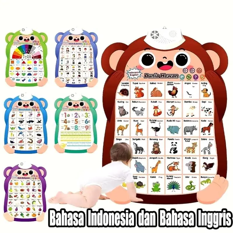 POSTER BERSUARA EDUKASI ANAK POSTER DUA BAHASA POSTER EDUKASI