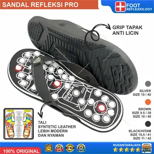 SANDAL TITIK PIJATAN REFLEKSI MODEL TERBARUKAN