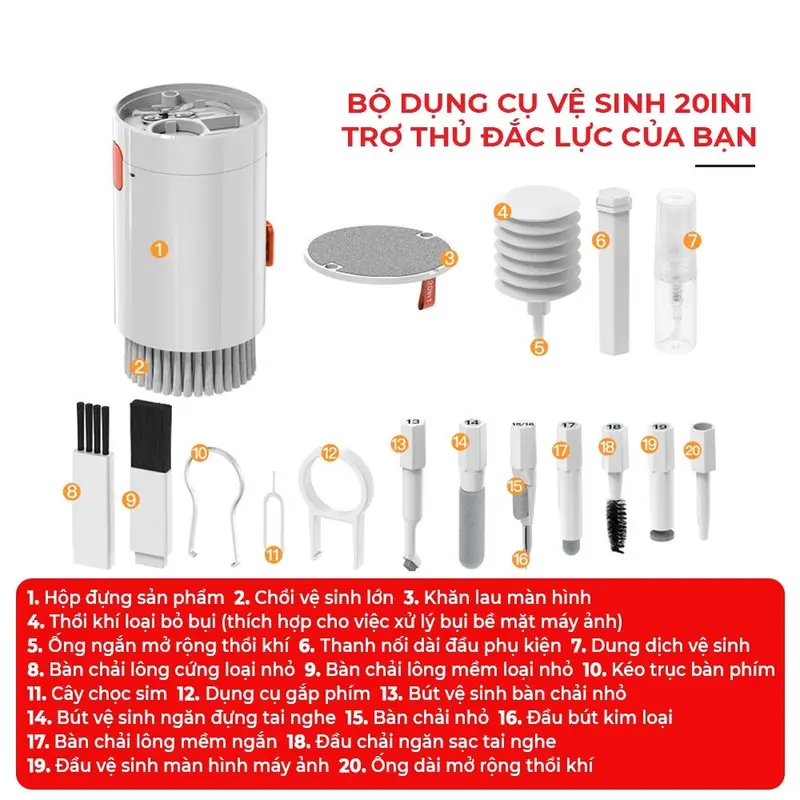 Bộ Dụng Cụ Vệ Sinh Laptop - Máy tính - Bàn Phím - Tai Nghe Đa Năng 20 in1 Tiện Dụng Chất Liệu Nhựa ABS Cao Cấp Nhỏ Gọn 1