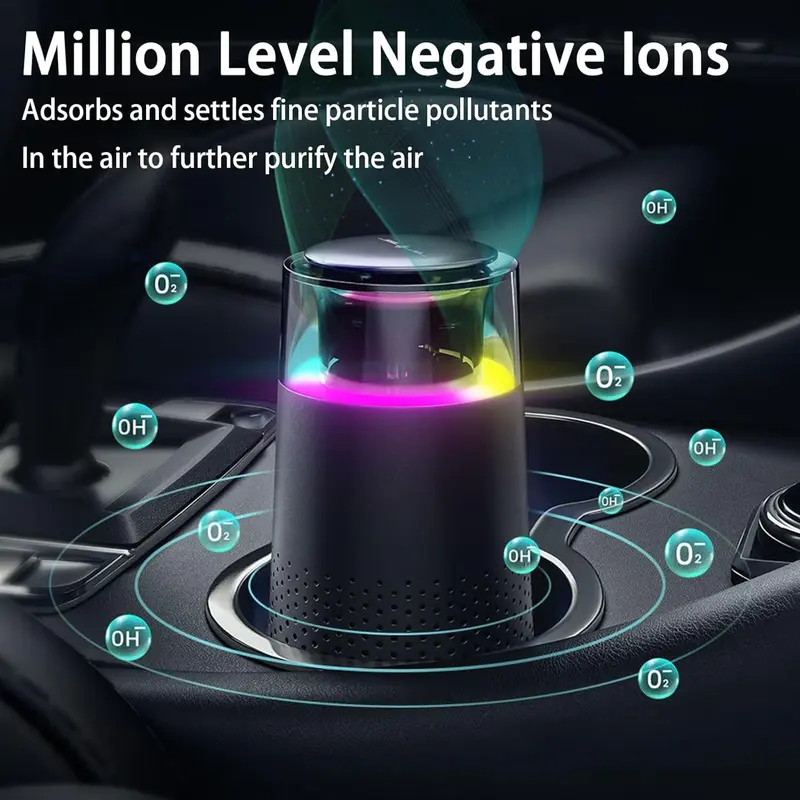 Car Air Purifier, USB Plug Car Air Purifier with Ambient Light Function, Negative Ion 800W Activated Carbon Technology Air Purifier for Home, Bedroom, Car, Office 3