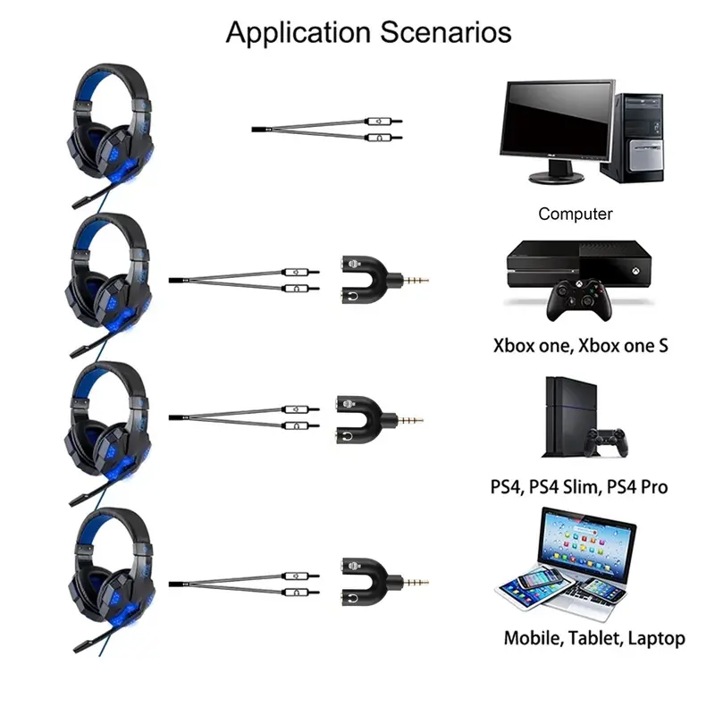 Headset Gaming LED + Microphone / Headphone Gamers For Computer , Laptop dan Handphone / Headphone SY830 / Headset Game Earphones Headphones Earphone  Bass 2