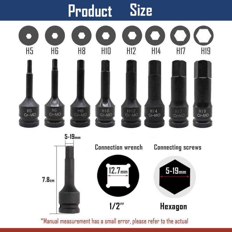 (C O D)8pcs 1/2 inci Hex Socket Set H5-H19 Cr-Mo Set Toolbo - TikTok ...
