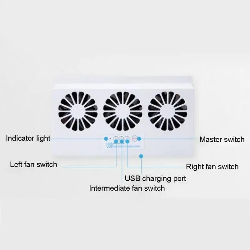 Solar Power Car Exhaust Fan with 3 Air Outlet, Window Mount Car Radiator Cooling Fan, Portable Safe Auto Air Vent Radiator for Front & Rear Window 4