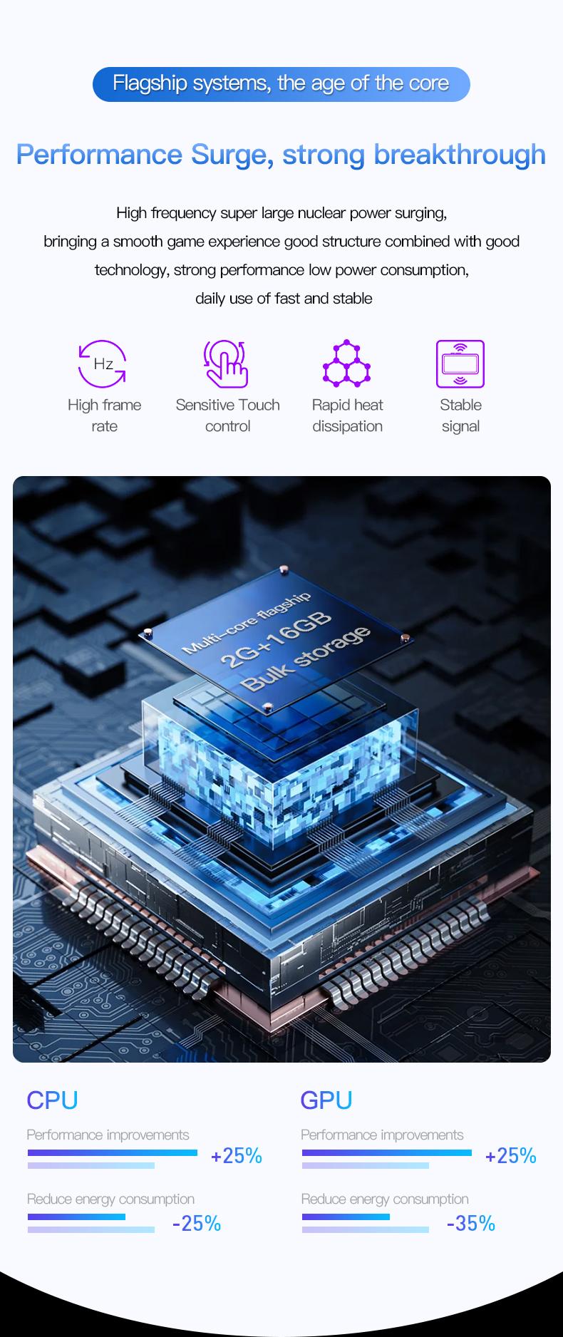 Product Introduction of Soyes xs17 3.0 "mini smart phone android9.0 Face ID 2GB RAM 16GB ROM dual SIM standby GPS 1950mAh 3g small phone mobile smartphone cellphone 25
