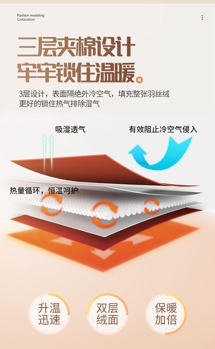 Product Introduction of Chăn, Ba Lớp, Lót Lông Cừu, Chăn Dày, Chăn Nhung Hai Mặt, Thích Hợp Cho Mùa Thu Và Mùa Đông, Làm Bằng vải lông cừu Berber, Có Thể Được Sử Dụng Làm Ga Trải Giường, Ấm Áp, Lý Tưởng Cho Ký Túc Xá 4