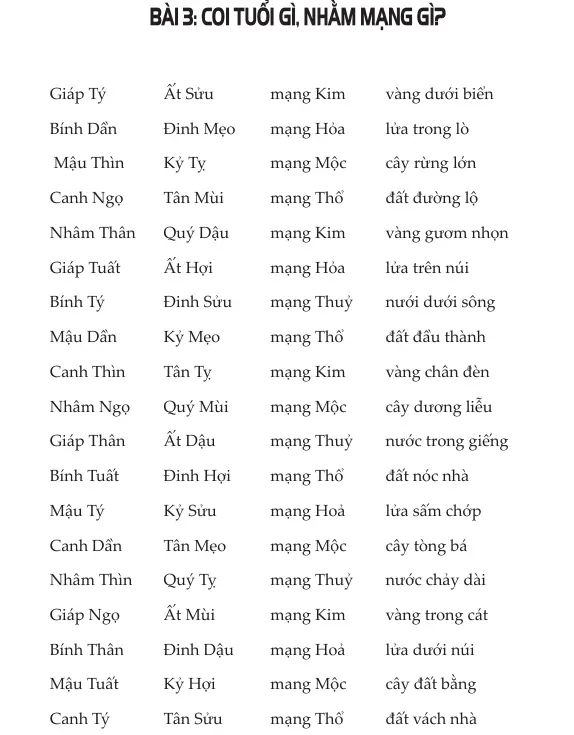 Sách -  Diễn Cầm Tam Thế Diễn Nghĩa - Dương Công Hầu + Quà Tặng 2