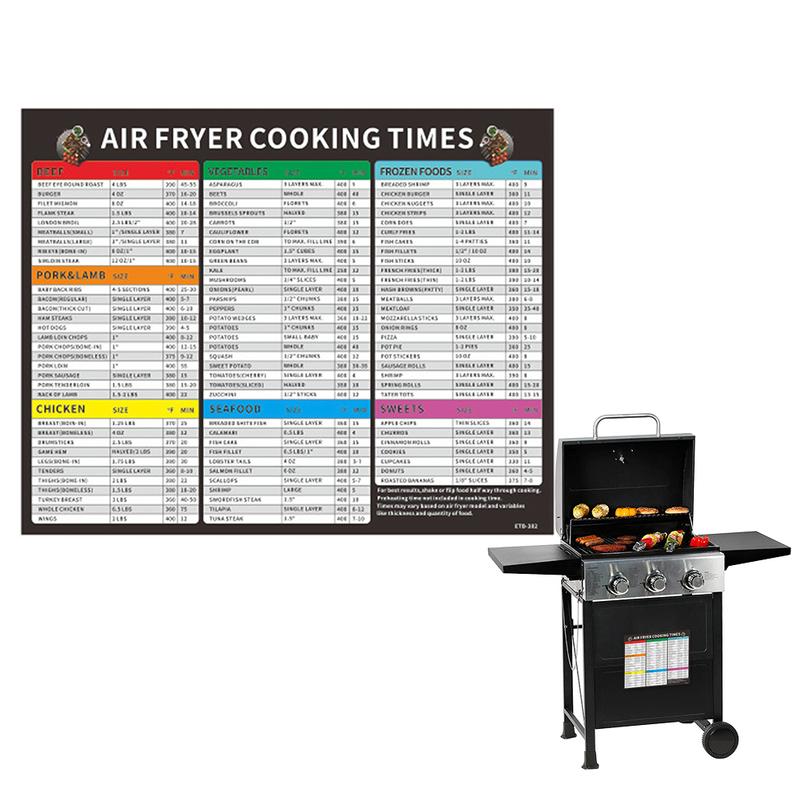 Get Your Meals Right with the Air Fryer Cookbook Magnetic Cheat Sheets; Essentials including Pro Recipes & Cooking Schedules 2