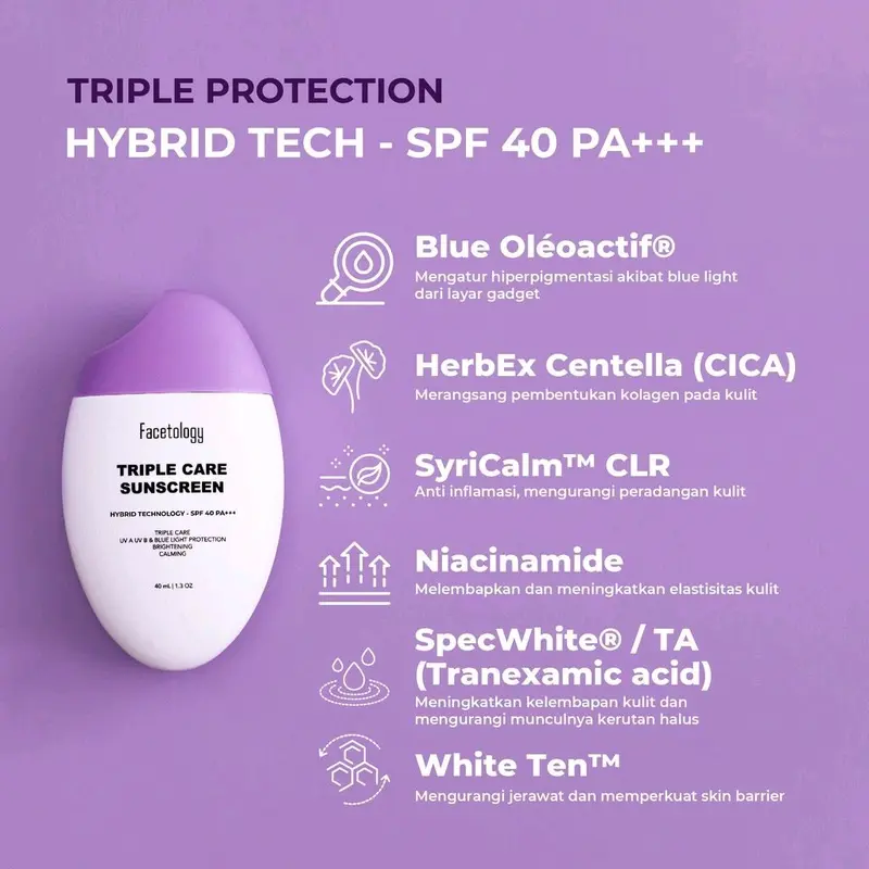 FACETOLOGY Triple Care Sunscreen SPF 40 PA++++ Wajah 3