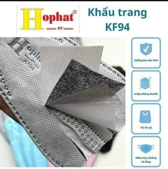 Product Introduction of Khẩu trang y tế Dùng một lần 2