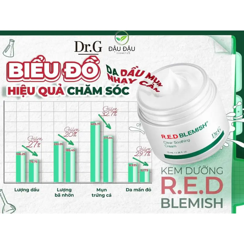 Kem dưỡng làm dịu da Dr.G R.E.D Blemish Clear Soothing Cream 30ml Nobox Nữ Women