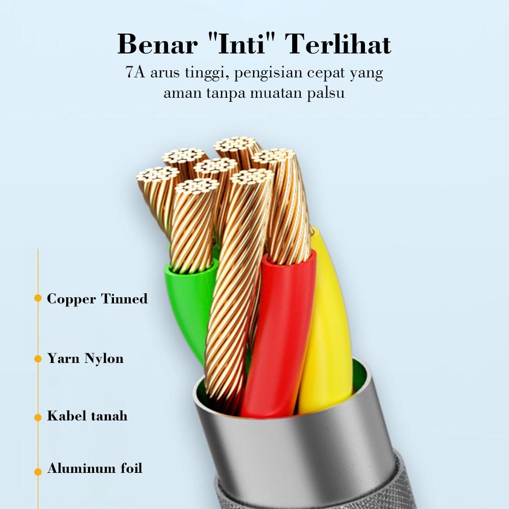 TYPE C 7A 100W Kabel Pengisian Cepat USB Data Litive Type C 25CM/ 1M / 1.5M / 2M Untuk Oppo Untuk Vivo Untuk Samsung Untuk Realme Untuk Redmi