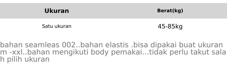 Product Introduction of celana dalam pria seamless CD002 one size | celana dalem boxer pendek | boxer pria murah | Celana boxer cordialkeep 0