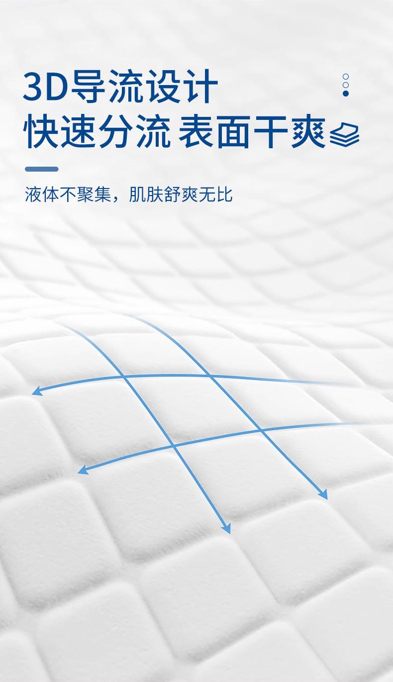 Product Introduction of Adult Inpatient Disposable Urine Pad for Elderly, Maternity Puerperal Care Pad, Thickened Diaper Pad for Seniors 9