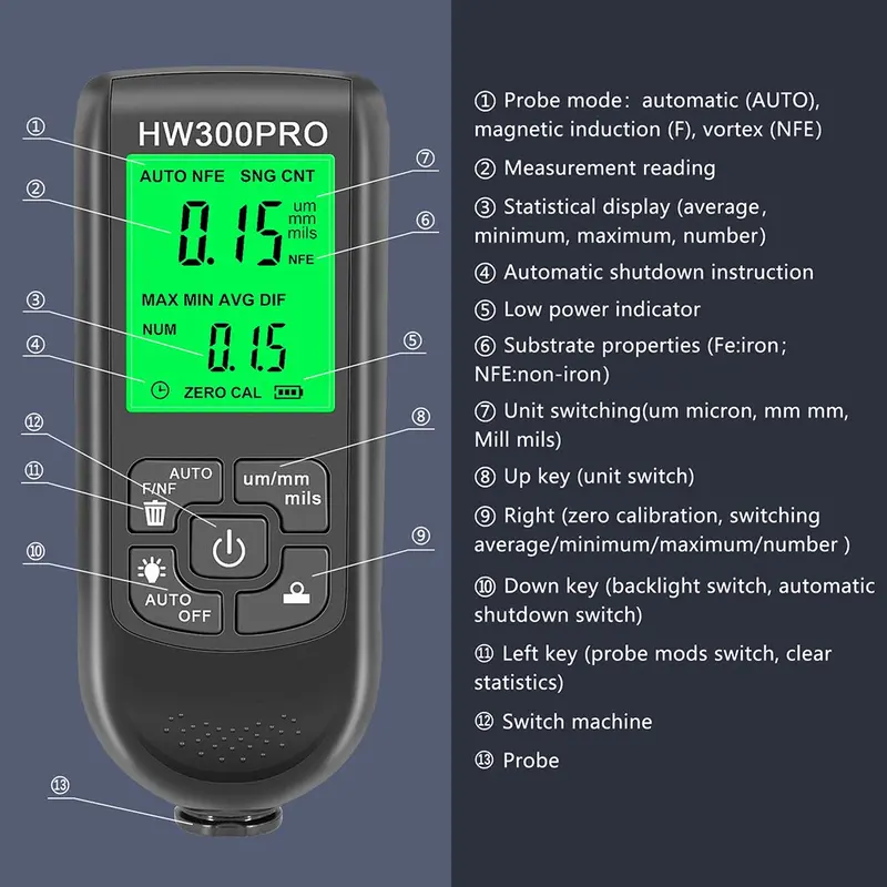 Digital Paint coating thickness gauge tester HW300S HW300PRO Alat ukur Digital ketebalan lapisan cat mobil HW 300S HW 300PRO HW-300S HW-300PRO 4