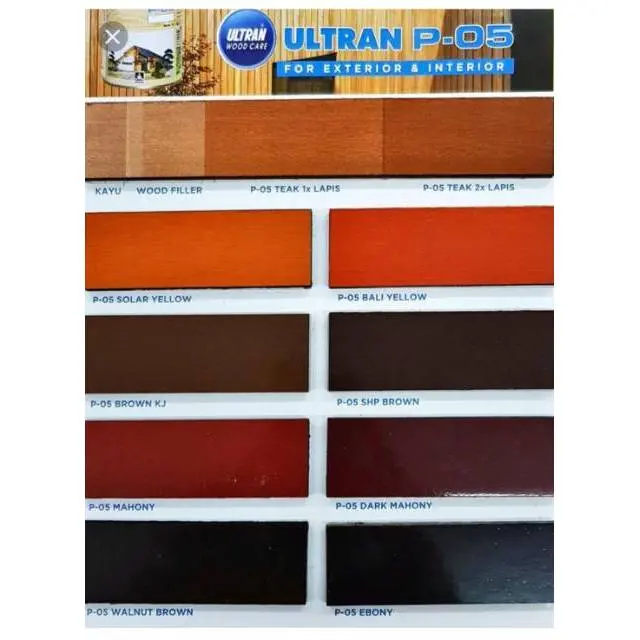 ULTRAN YUNIOR P-05 / PLITUR KAYU PROPAN / CAT POLITUR P 05 WARNA 1