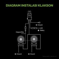 Gambar Kabel Relay Set Klakson Horn LUXIMOS RH1 LX Trix Car Horn Relay dari bohlamhid Kota Tangerang 4 Tokopedia
