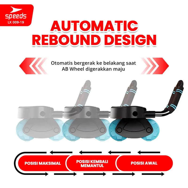 Speeds Ab Wheel Roller 2 Wheels Plank Trainer Roller Anti Slip 009-19 Hitam 3