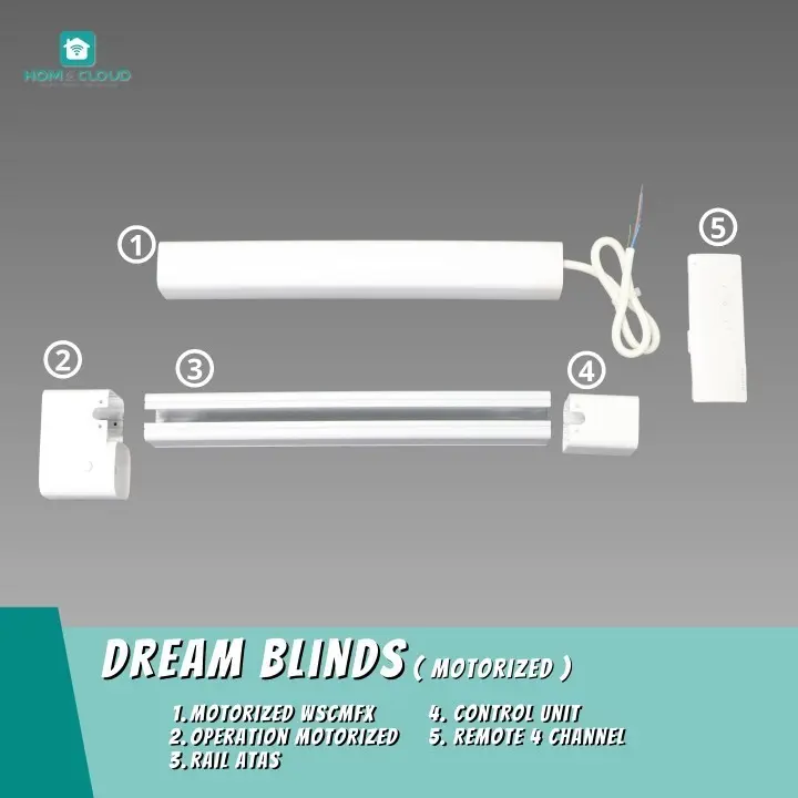 TIRAI CUSTOM - Dream Blinds otomatis Phantom Blinds Tirai Vertikal - Tirai Gulung - Gorden Kantor Gorden Blinds 6