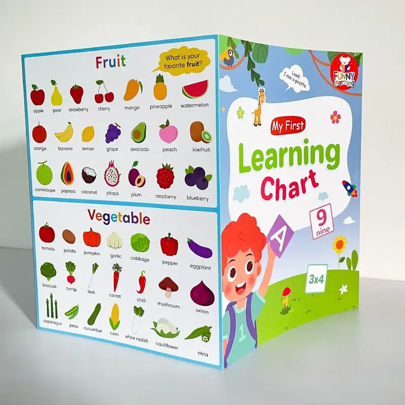 Educational Poster for Learning English Words, 1 Set Flashcard & Worksheet & Alphabet & Numbers & Fruits & Vegetables, Learning Supplies for Classrooms 6