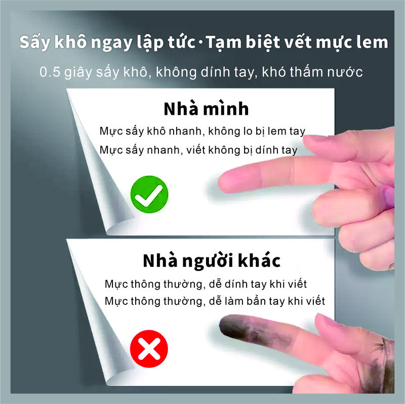 Product Introduction of [Big Sale] pen con Bút bi Gel bấm Màu Đen/Đỏ/Xanh, Ngòi 0.5mm, Nhanh Khô Không Lem, Thân Bút Nhám Sang Trọng, Viết Êm Không Nhòe bút siêu tạ bút nhân phẩm xịn bút gel nắp cài back school đồ dùng học tập bút không ngòi bút nước 15