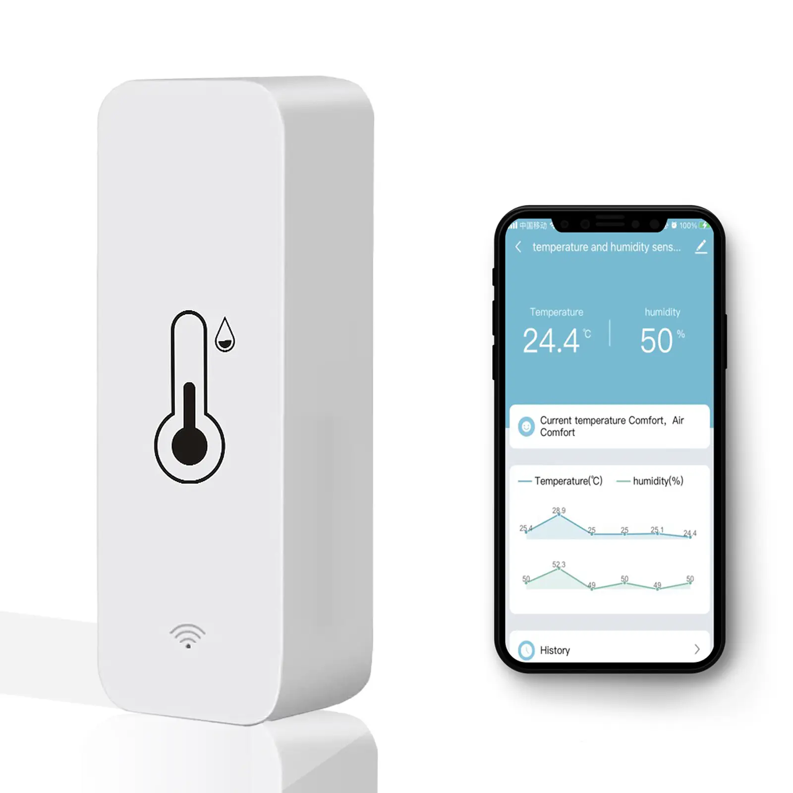 WiFi Temperature and Humidity Tester Household Thermometer Multi-functional Hygrometer Mobilephone APP Control Compatible with Alexa and Google Assistant for Voice Control