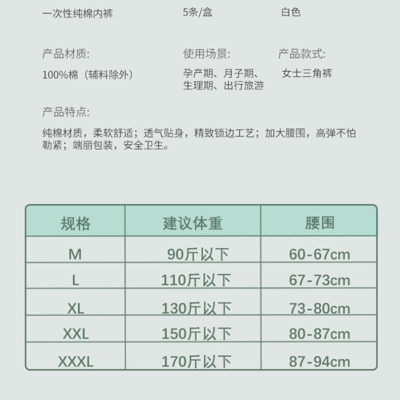 Product Introduction of Women's disposable cotton underwear sterilization simple travel 0