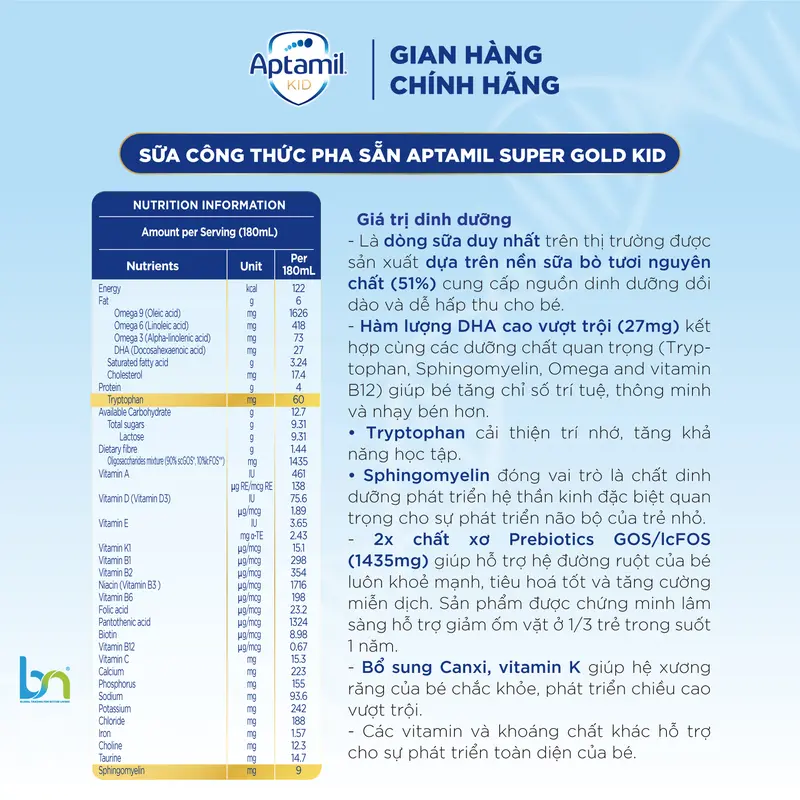Thùng Sữa Dinh Dưỡng Aptamil pha sẵn Aptamil Gold 180ml, Aptamil Kid 180ml, Aptamil Kid 110ml cho bé 5