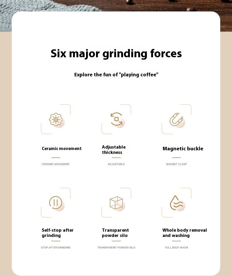 Product Introduction of Electric Coffee Bean Grinder Ultra-Fine Powder Machine Household Small Automatic Grinder Hand-Cranked Cross-Border Coffee Machine 1