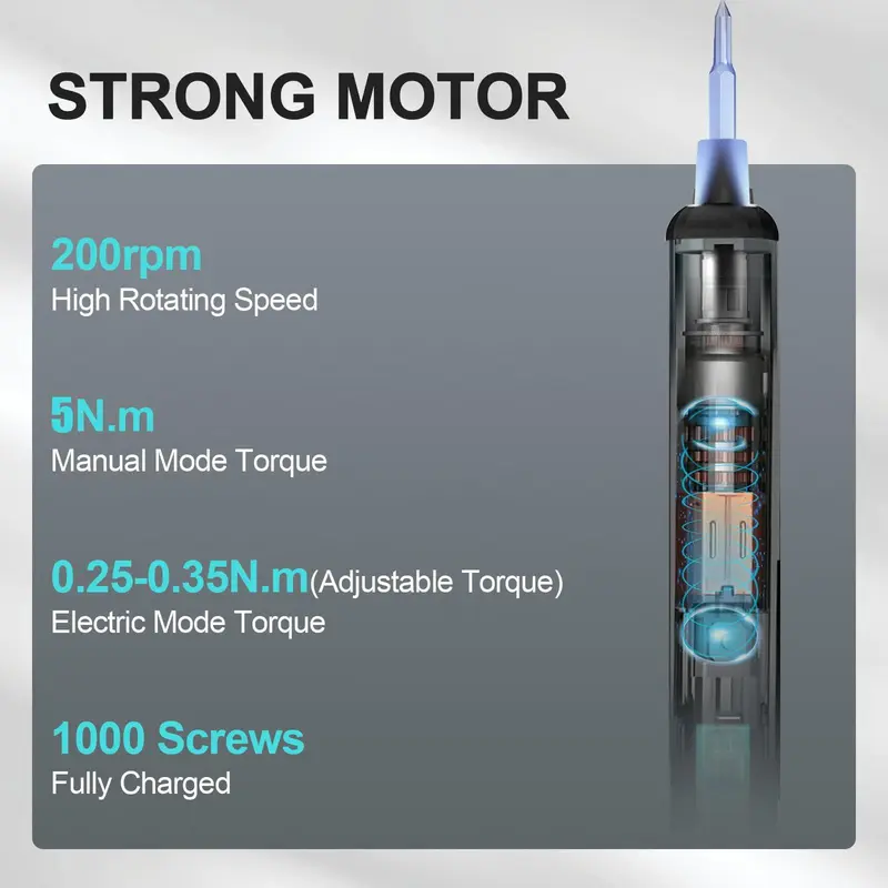68-in-1 Electric Screwdriver Set, Cordless Magnetic & Pop-up Design Mini Electric Precision Screwdriver Set for Repairing Electronics, Tool Kit, Hardware, Tool Kit, Power Tool, Tool Box 6