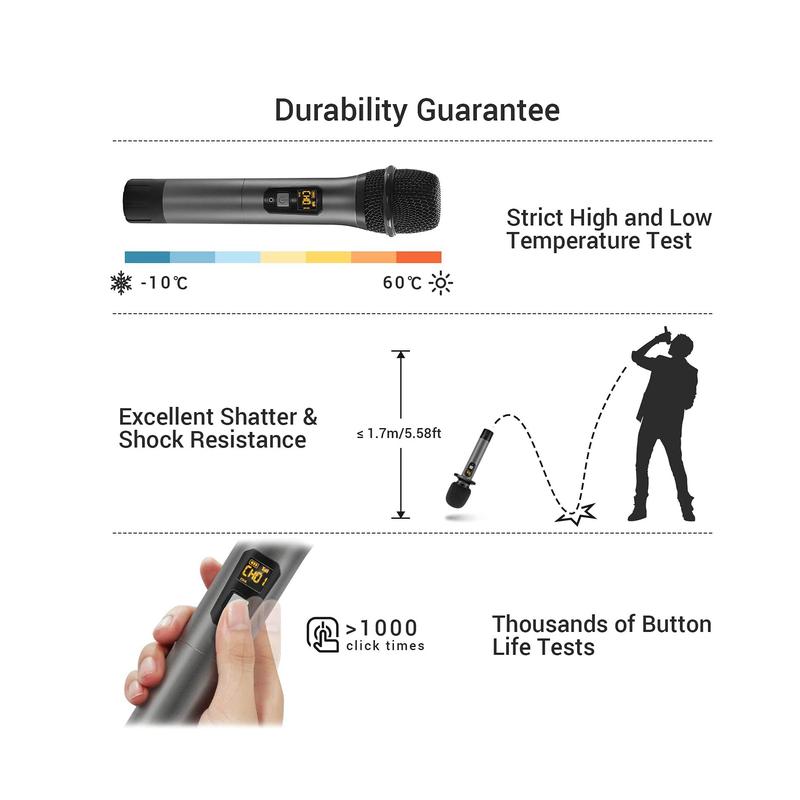 TONOR Wireless Microphone，Metal Dual Professional UHF Cordless Dynamic Mic Handheld Microphone System for Home Karaoke, Meeting, Party, Church, DJ, Wedding, Home KTV Set, TW-820 5