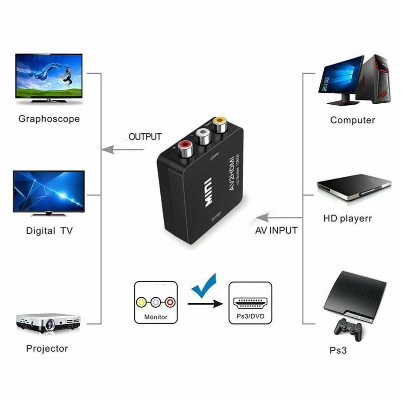 Product Introduction of Bộ chuyển đổi AV sang HDMI, 1 bộ, Hỗ trợ đầu ra độ nét cao 1080p hoặc 720p, Không cần cài đặt trình điều khiển, Cầm Tay, linh hoạt, cắm và chạy Phụ Kiện 117