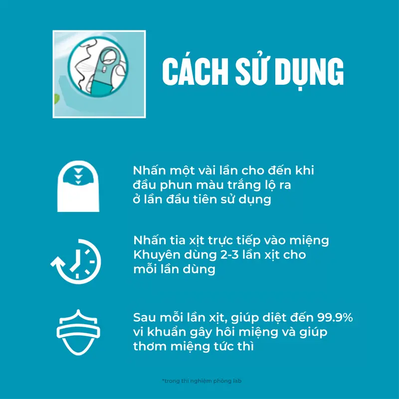 [Combo 2 Xịt Thơm Miệng Listerine Coolmint Pocketmist 7.7ml 5