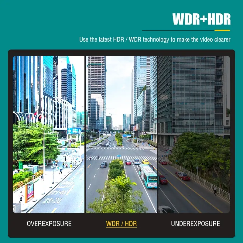 Acroder Dashcam Mobil 1080p 4-inch Ips 3 Kamera Perekaman Loop 24 jam Deteksi Gerakan 1