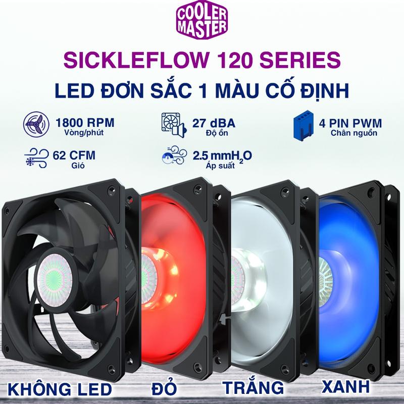 Product Introduction of Quạt Fan Case 12cm Cooler Master gió mạnh quạt êm - CoolerMaster SickleFlow Halo Masterfan Fan led RGB 120mm 140mm 14cm 21
