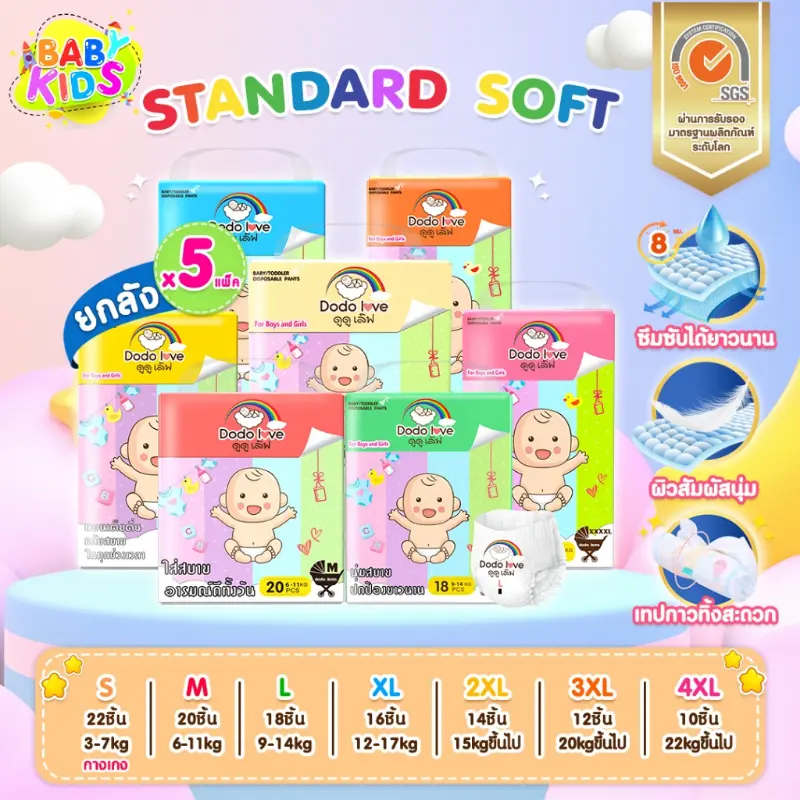 มีบริการเก็บปลายทาง ยกลัง 5 ห่อ Babykids ห่อเล็ก Size S- 4XL DODOLOVE Standard Soft กางเกงผ้าอ้อม นุ่ม บางเบา ใส่สบาย ผ้าอ้อม