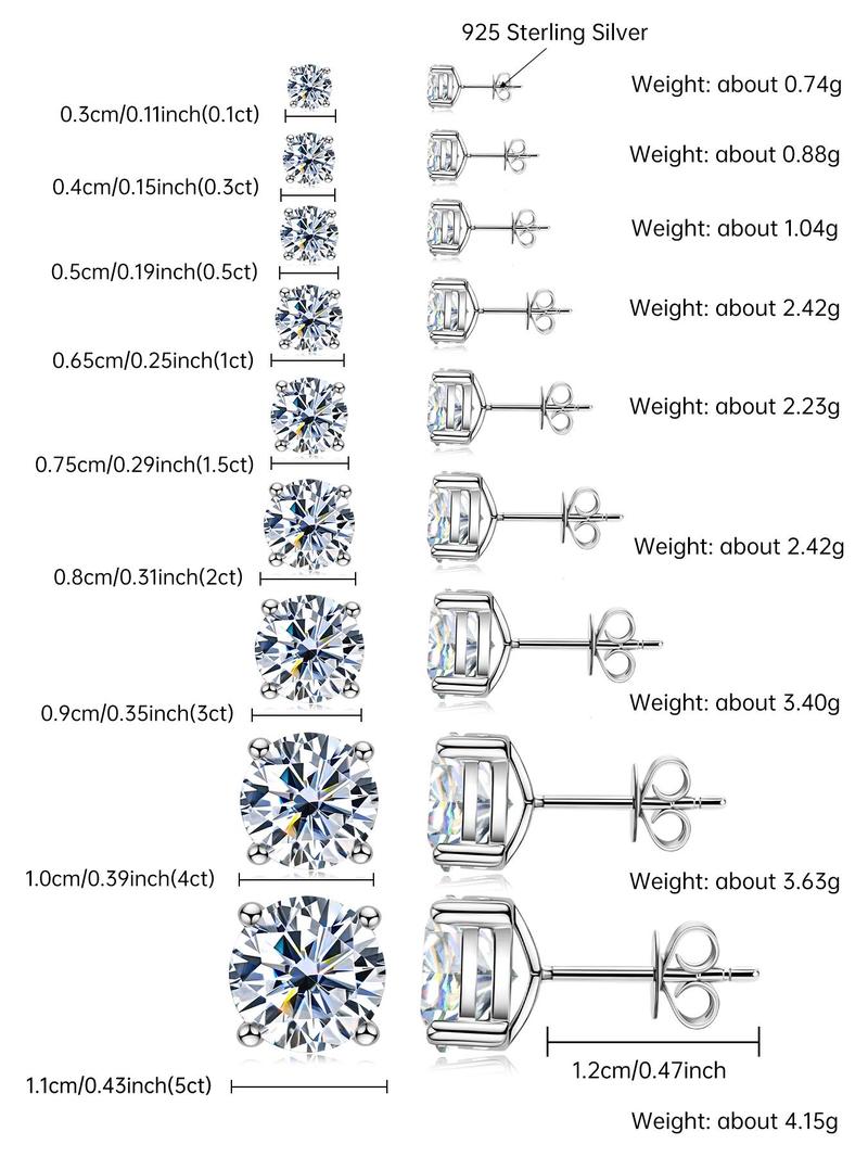 Product Introduction of 925 Sterling Silver Synthetic Moissanite Earrings, Elegant Round Shaped Earrings for Women & Men, Trendy All-match & Exquisite Jewelry for Birthday Gift 1