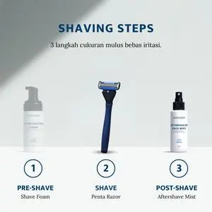 Banner Penta Refill Care (Isi Ulang Pisau Cukur Kumis Jenggot 5 Mata Silet & Aftershave) 2